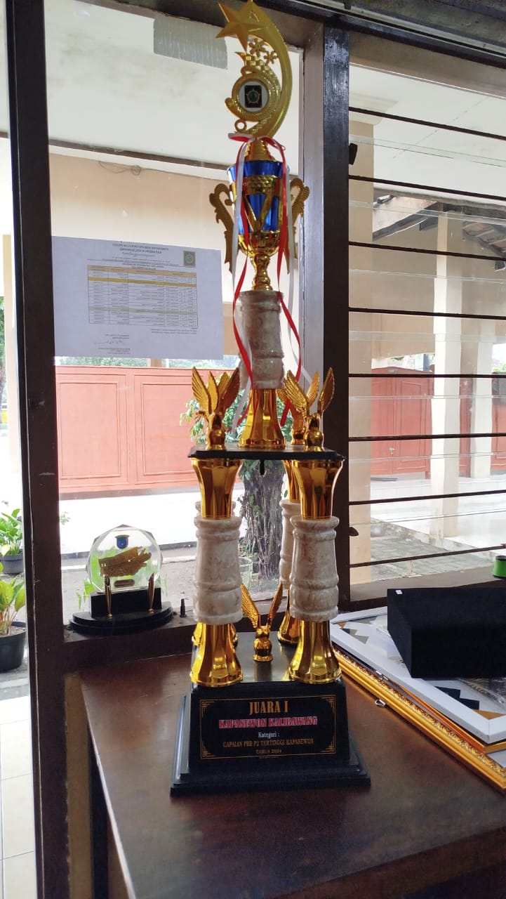 Konten Berita